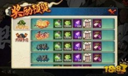 火影忍者手游s最新爆料,神秘忍者登場，全新玩法等你探索！