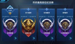 戰(zhàn)意最新賽季爆料s12,新勢力崛起，戰(zhàn)火再燃