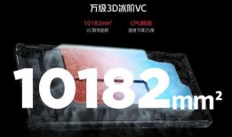 紅魔手機10最新爆料,性能怪獸來襲，游戲體驗再升級！