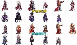 dnf最新龍袍外觀爆料,華麗龍袍，等你來戰！