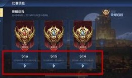 榮耀新賽季爆料最新消息,揭秘最新爆料，戰火重燃，誰將問鼎巔峰？