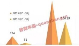 ipo最新爆料,獨(dú)家爆料揭示企業(yè)上市內(nèi)幕