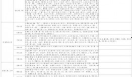 樂凡爆料家暴視頻大全最新,揭露家暴視頻大全，社會痛點引發(fā)關注