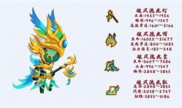 造夢西游4最新爆料,揭秘造夢西游4全新爆料，奇幻冒險再啟程！