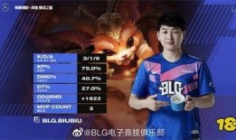 lpl轉(zhuǎn)會期最新爆料,各大戰(zhàn)隊陣容大洗牌，神秘爆料揭秘轉(zhuǎn)會動向