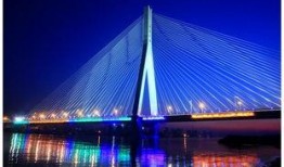 哈爾濱大橋最新爆料視頻,揭秘工程進(jìn)展與神秘細(xì)節(jié)