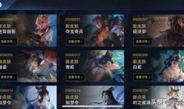 王者最新皮膚爆料上線時間,神秘英雄華麗登場，敬請期待上線時間