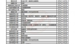 內娛cp最新爆料文推薦,甜蜜互動引熱議，粉絲心動不已