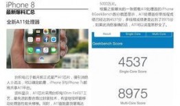 三月份手機爆料最新消息,新機潮涌，性能與設計雙升級