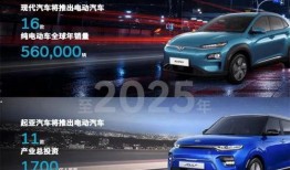 汽車最新爆料消息,未來科技與設(shè)計革新前瞻