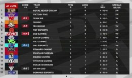 cs2戰隊最新爆料消息,揭秘神秘新戰術與神秘選手加盟！