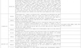 覺醒原子爆料視頻大全最新,最新爆料視頻大全深度解析